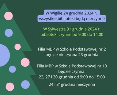 W Wigilię biblioteki nieczynne