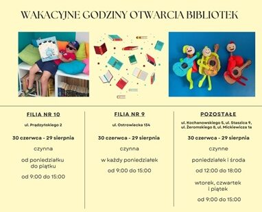 Od 30 czerwca 2025 r. zmieniamy godziny otwarcia bibliotek