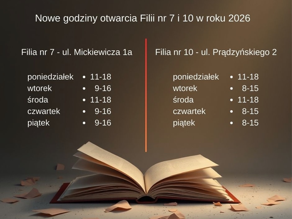 Zmiana godzin otwarcia bibliotek w 2026 r.